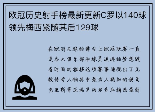 欧冠历史射手榜最新更新C罗以140球领先梅西紧随其后129球